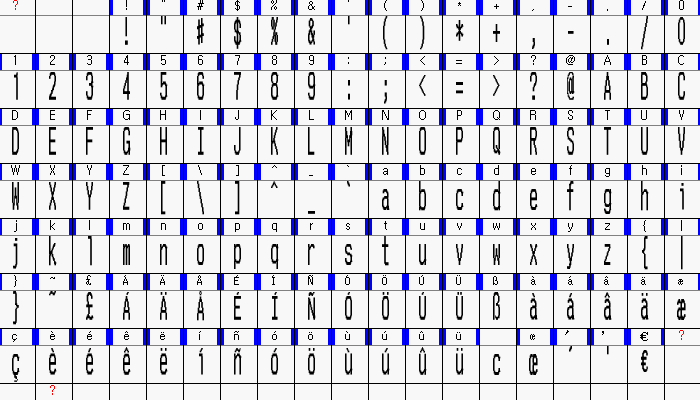 Étroites Polices sur plusieurs types de reçus，type1